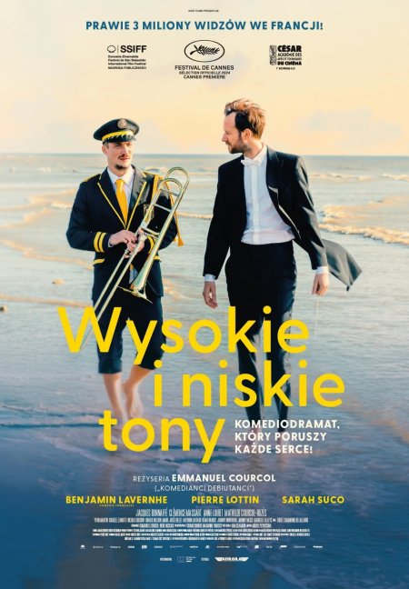 Wysokie i niskie tony